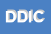 Logo di DIREZIONE DIDATTICA II CIRCOLO