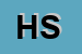 Logo di HIPPOCRATES SRL