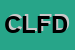 Logo di CIRCOLO LU FUSSE DEI FENARE