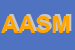 Logo di ASMO - ASSOCIAZIONE SUPPORTO MALATI ONCOLOGICI