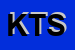 Logo di KON TIKI SRL