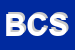 Logo di BOWLING CLUB SBENEDETTO