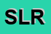 Logo di SILHOUETTE LINEA E RELAX