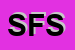 Logo di SK FONDI SRL