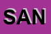Logo di SANDA SRL