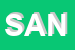 Logo di SANDA SRL