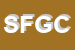 Logo di SUPERFASCE DI FAGIANI Ge C SAS