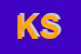Logo di KLERIS SRL