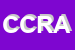 Logo di CRA CENTRO REVISIONI AUTO SNC