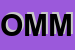 Logo di OMMAG
