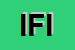 Logo di IFIMAR SPA