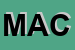 Logo di MACAP SRL