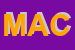 Logo di MACAP SRL