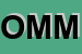 Logo di OMMAG