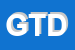 Logo di GIGLINI TASSOTTI DANILO