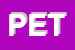 Logo di PETY