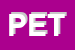 Logo di PETY