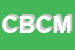 Logo di CENTRO BENESSERE CHIRONE DI MECONI MARCELLO