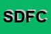 Logo di SICURPLAST DI D'ANGELO FRANCESCO e C SNC
