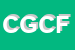 Logo di CARLINI GOMME DI CARLINI FRANCO e C SNC