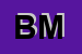 Logo di BLU-MARLYN
