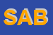 Logo di SABRINA (SNC)