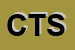 Logo di CT TRANSPORT SRL