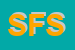 Logo di SOLETTIFICIO FLORESS SNC