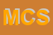 Logo di MOTOR CENTER SNC
