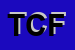 Logo di TECNORO DI CHIAPPINI FABIO