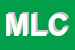 Logo di MAZZOLA LOREDANA E C