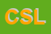 Logo di CISL SINDACATO LAVORATORI