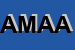 Logo di ALMINTARI MARCONI ANNA ANNA