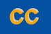 Logo di CASONI e C SNC