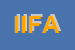 Logo di IFA ISTITUTO FISIOCUTANEO ARRIGHI