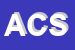 Logo di ALUCIANI e C SRL