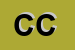 Logo di CARO e COLOMBI SPA