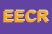 Logo di ETI ELETTRONICA CRUDELI RAFFAELE
