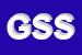 Logo di GAS SERVICE SRL