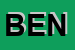 Logo di BENDIAM SRL