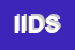 Logo di INDIAM INDUSTRIA DIAMANTATI SRL