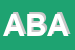 Logo di AUTOFFICINA BARATTA ALDO