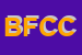 Logo di BBF DI FRANZONI CLAUDIO e C SNC