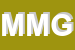 Logo di MMG (SRL)