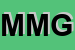 Logo di MMG SRL