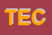 Logo di TECNOCAVE (SRL)