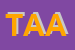 Logo di TELEXTRA DI ARMANDO ANGELASTRI