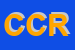 Logo di CRE DI CORDIVIOLA ROSITA