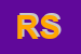 Logo di REGRAMAR SRL