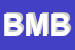 Logo di BMC DI M BISELLI